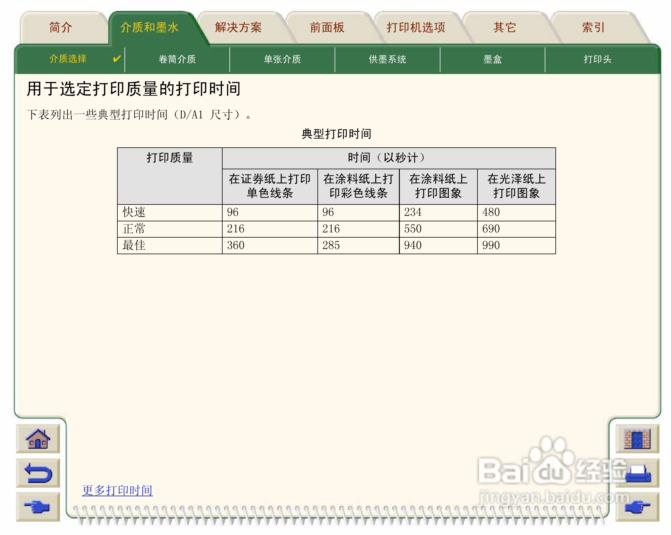 惠普Designjet 500打印机使用说明书:[3]
