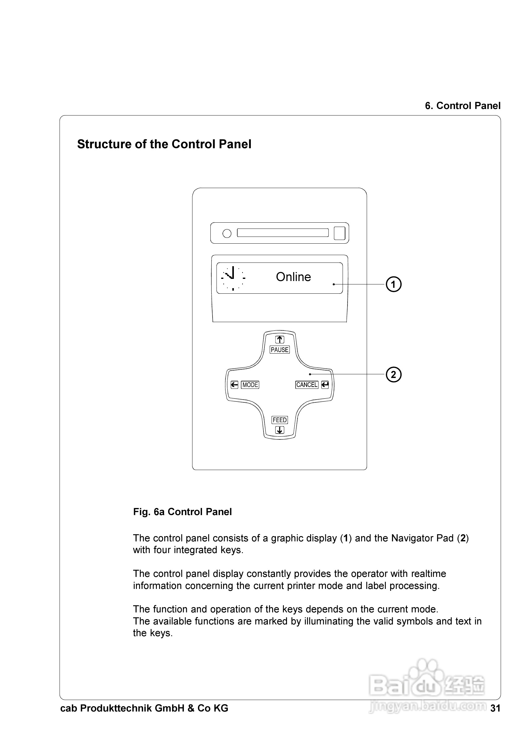 cab A8300打印机使用说明书:[4]