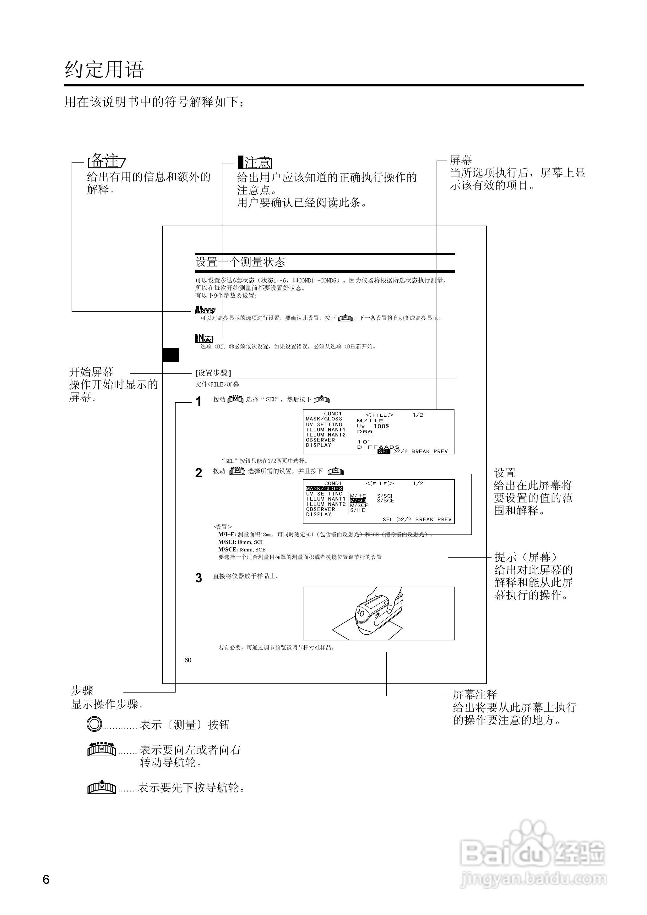 恒港分光测色计CM-2600d/CM-2500d使用说明书:[1]