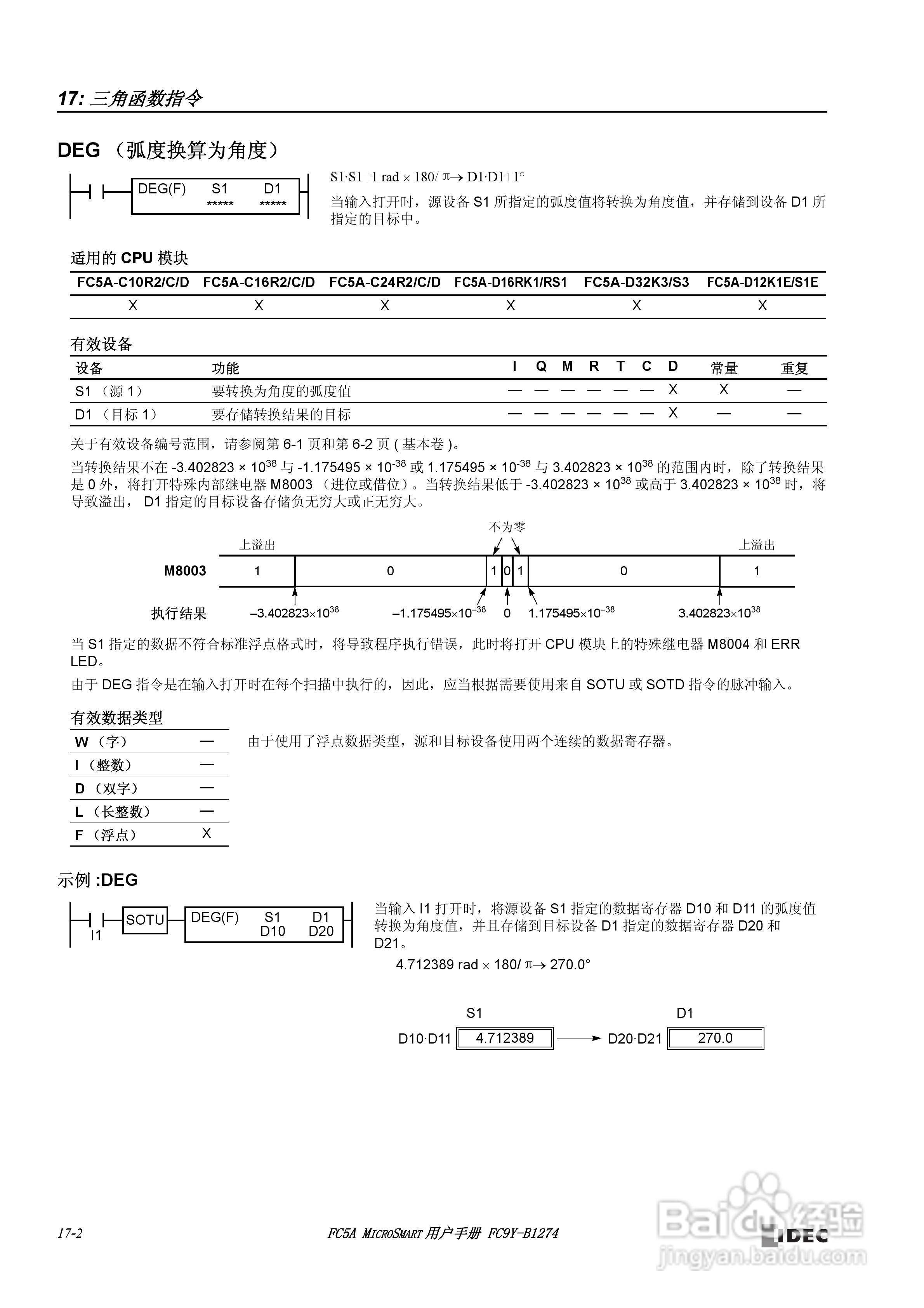 FC5A型可编程控制器_显示器使用说明书:[22]