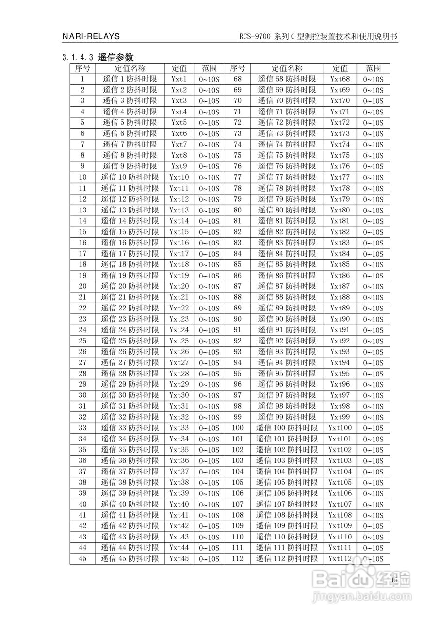 RCS-9709C测控装置技术和使用说明书:[3]