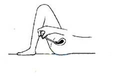 阴道塞药应该如何使用