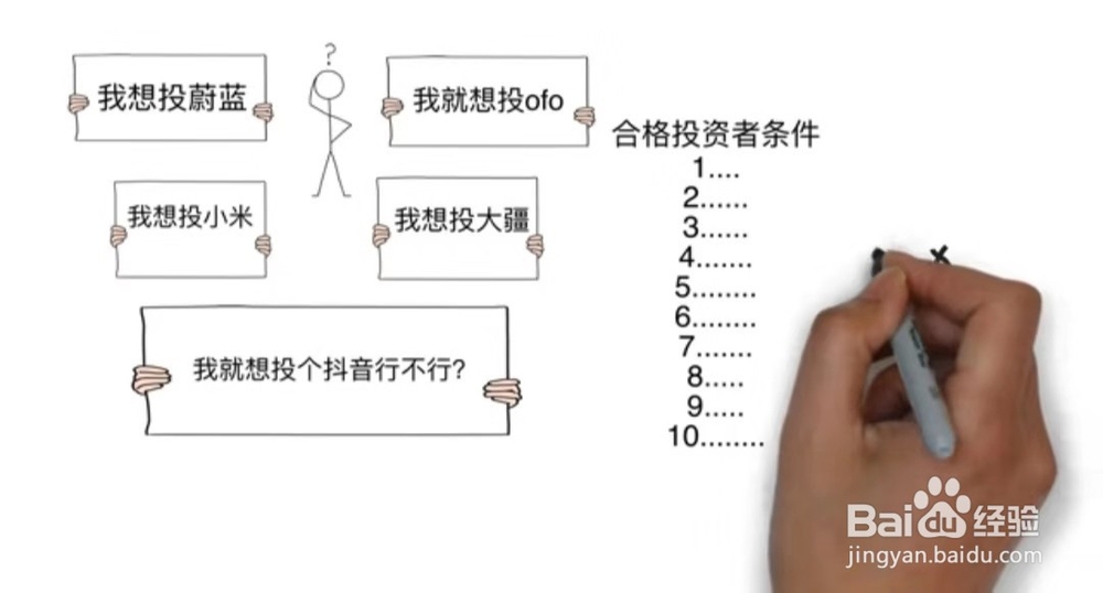 如何投资区块链