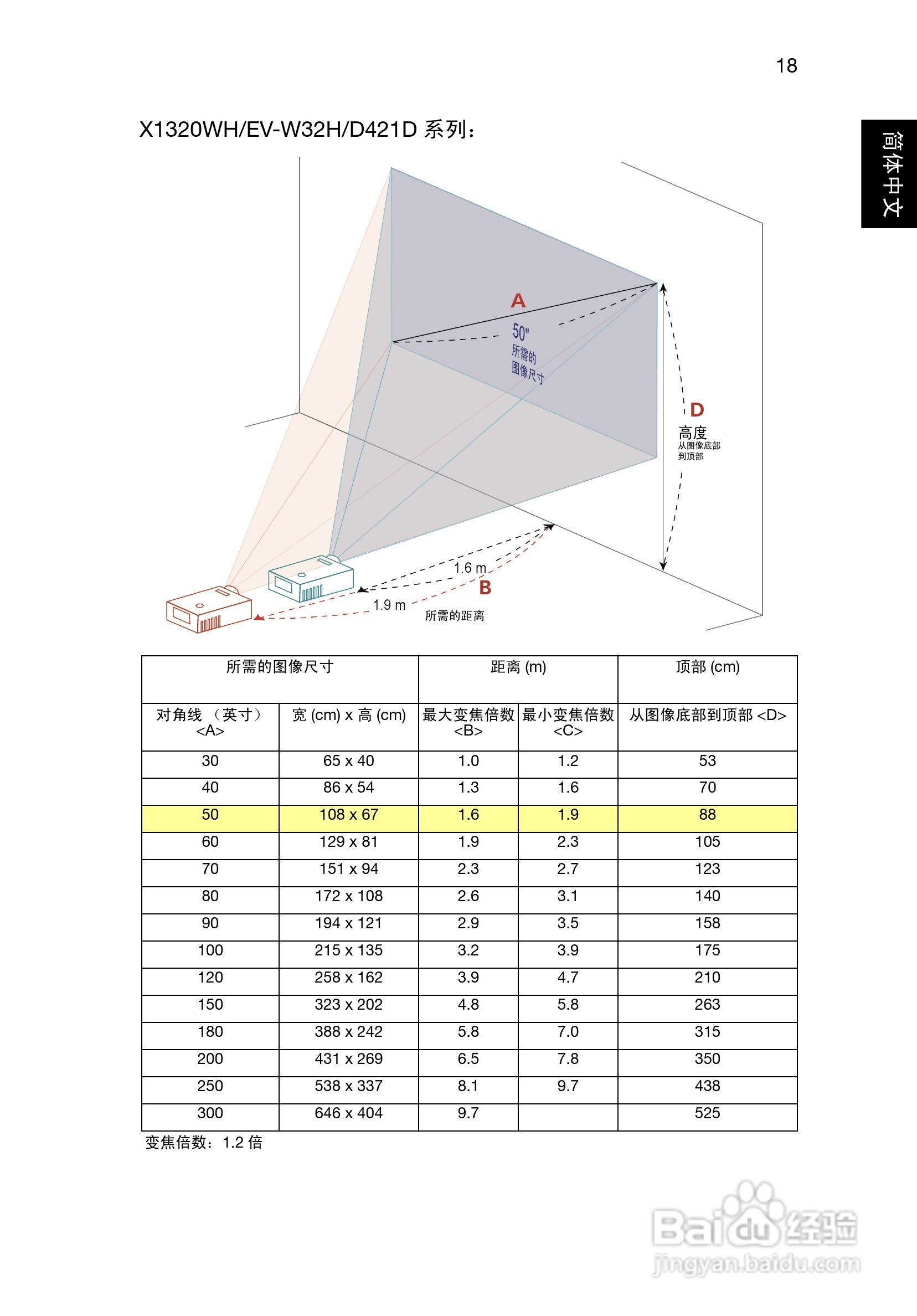 Acer X1120H投影机使用说明书:[3]