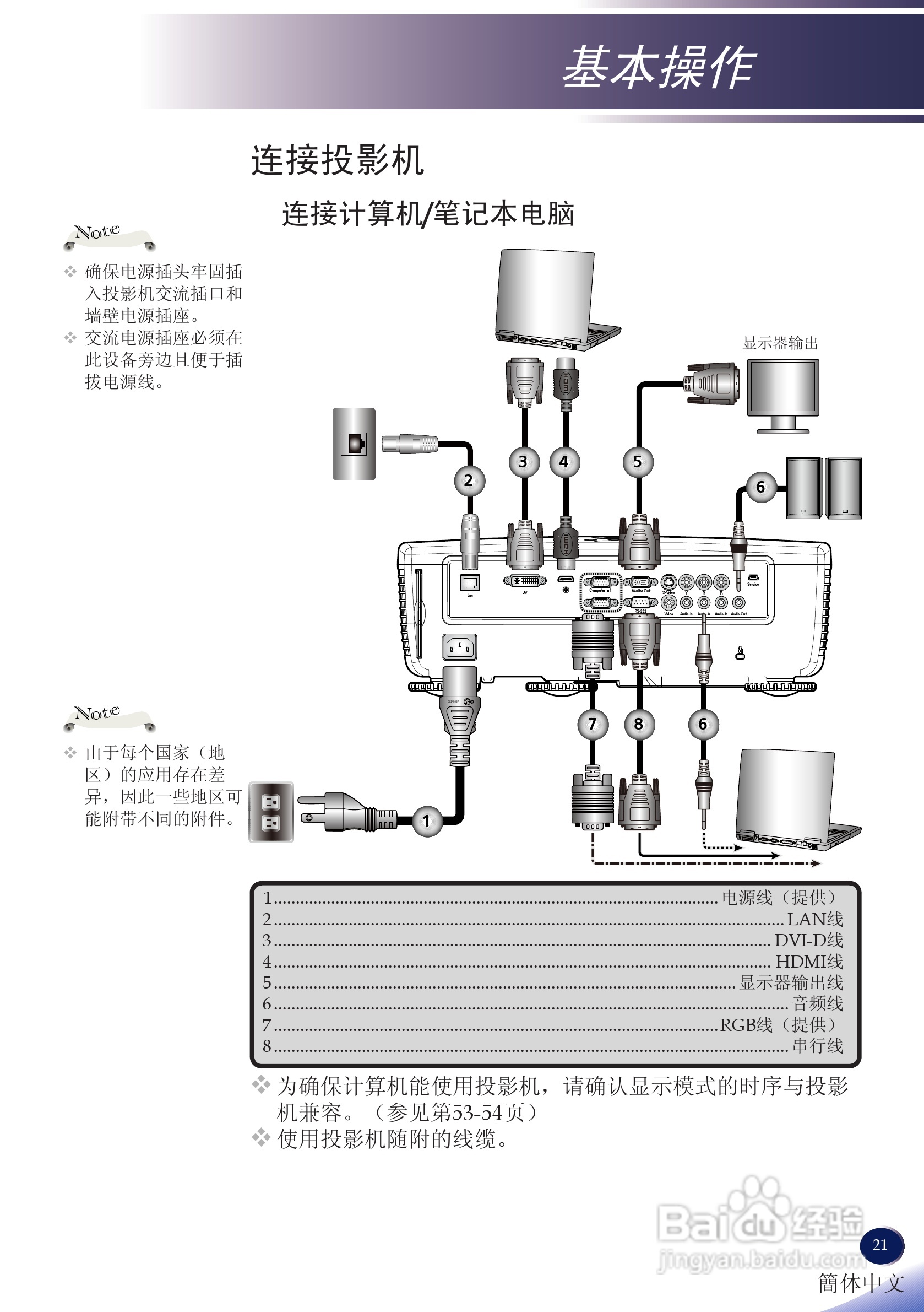 理光PJ X5260投影机说明书:[3]