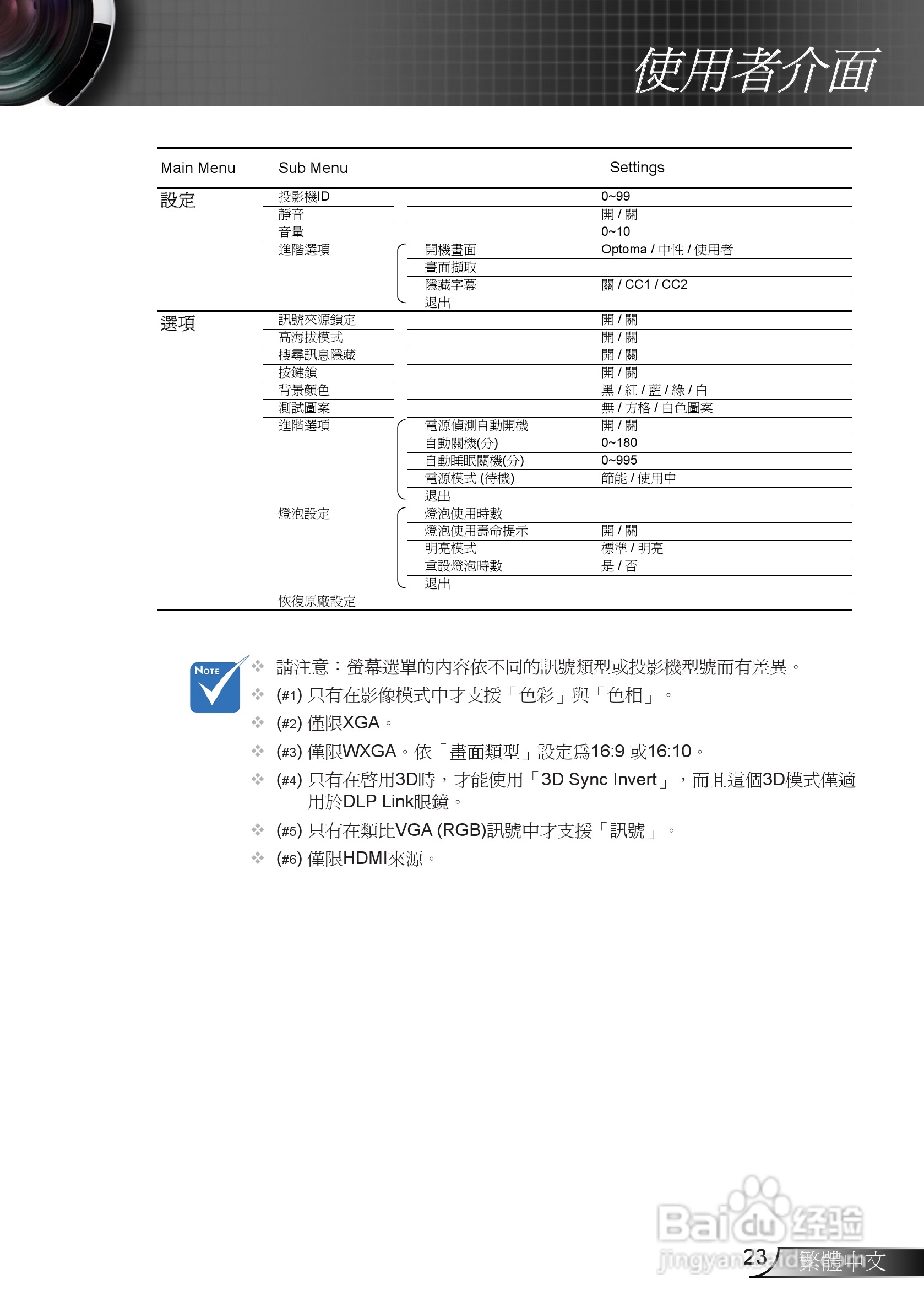 奥图码EX539投影机使用说明书:[3]