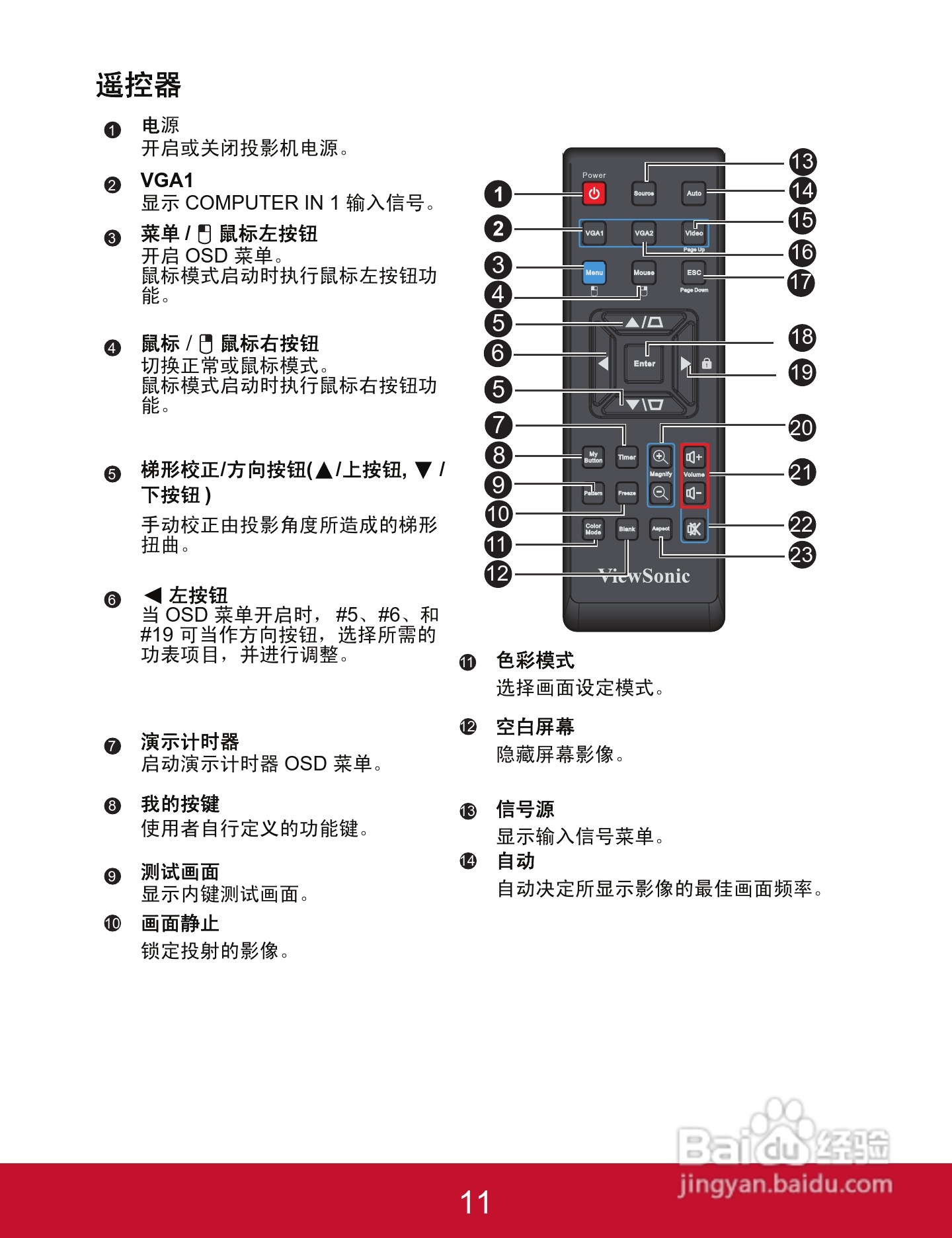 优派PJD5523w投影机使用说明书:[2]