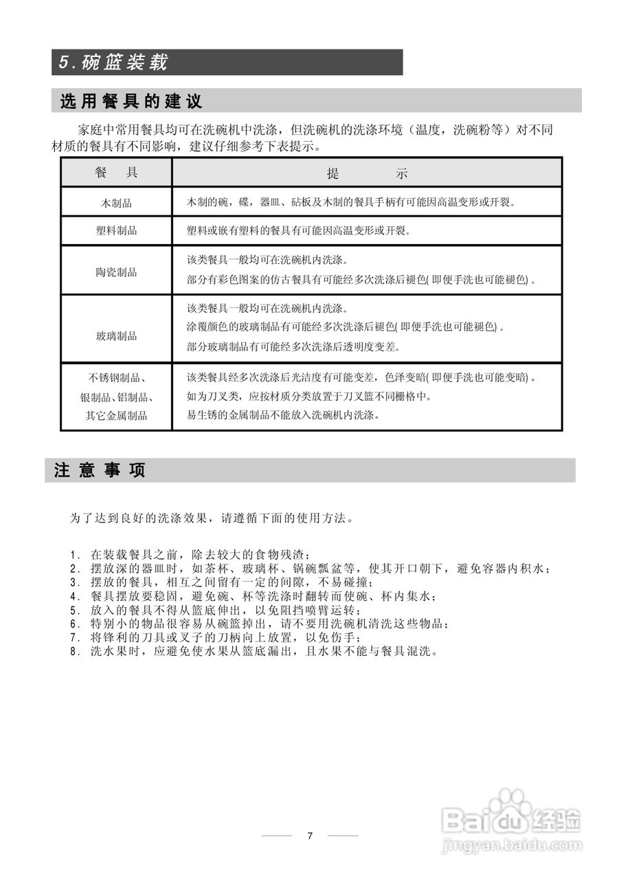 美的洗碗机WQP6-3305-CN说明书:[1]