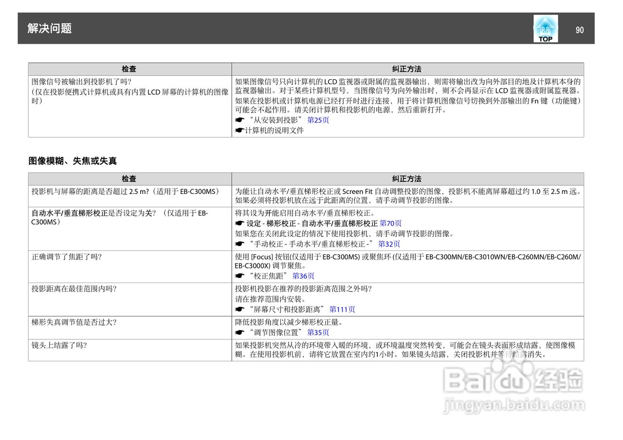 爱普生EB-C3000X投影机使用说明书:[9]