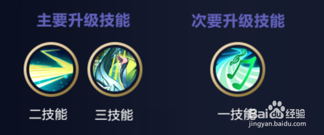 王者荣耀2018蔡文姬怎么玩蔡文姬攻略