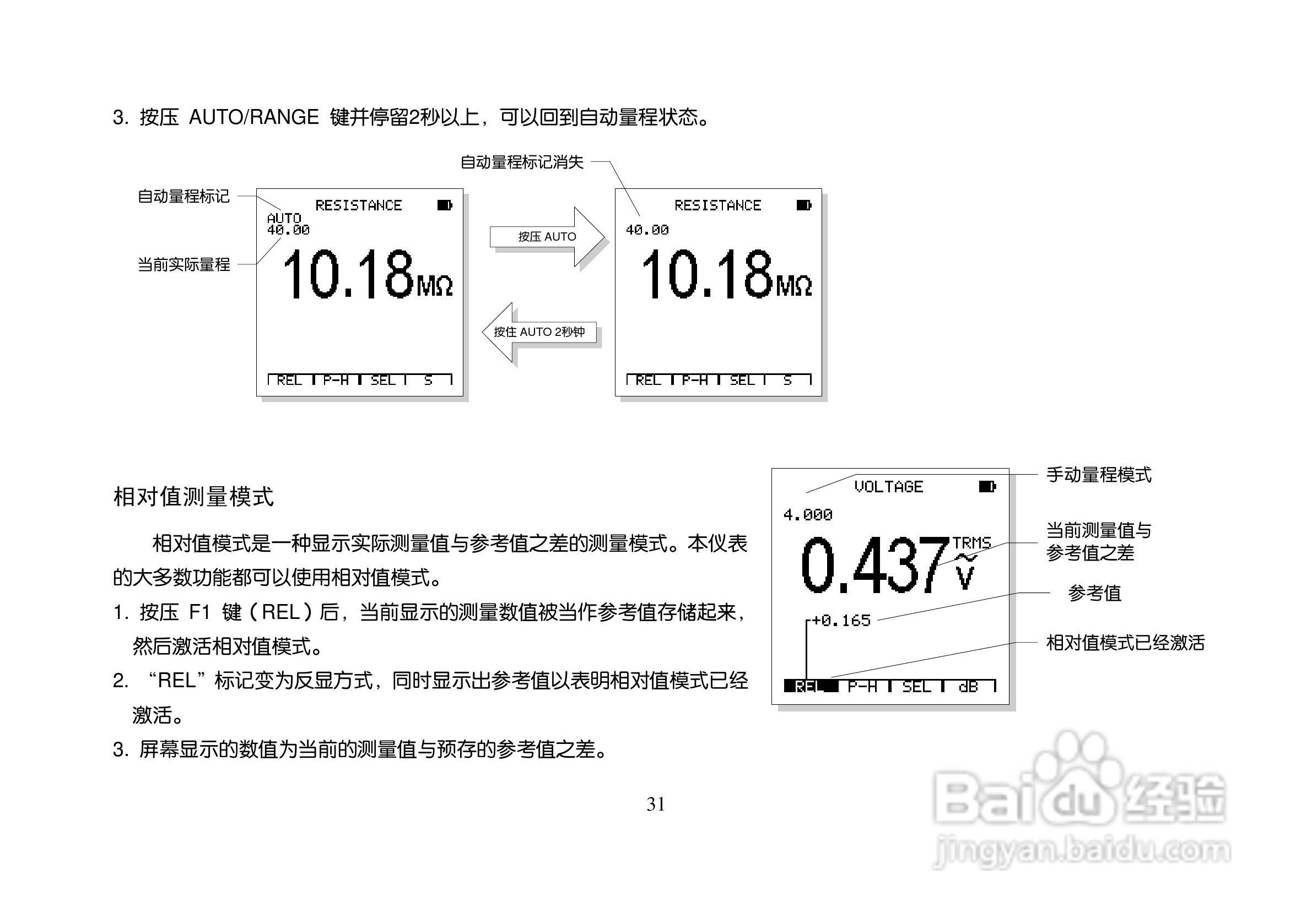ET310A数字存储万用示波表说明书:[4]