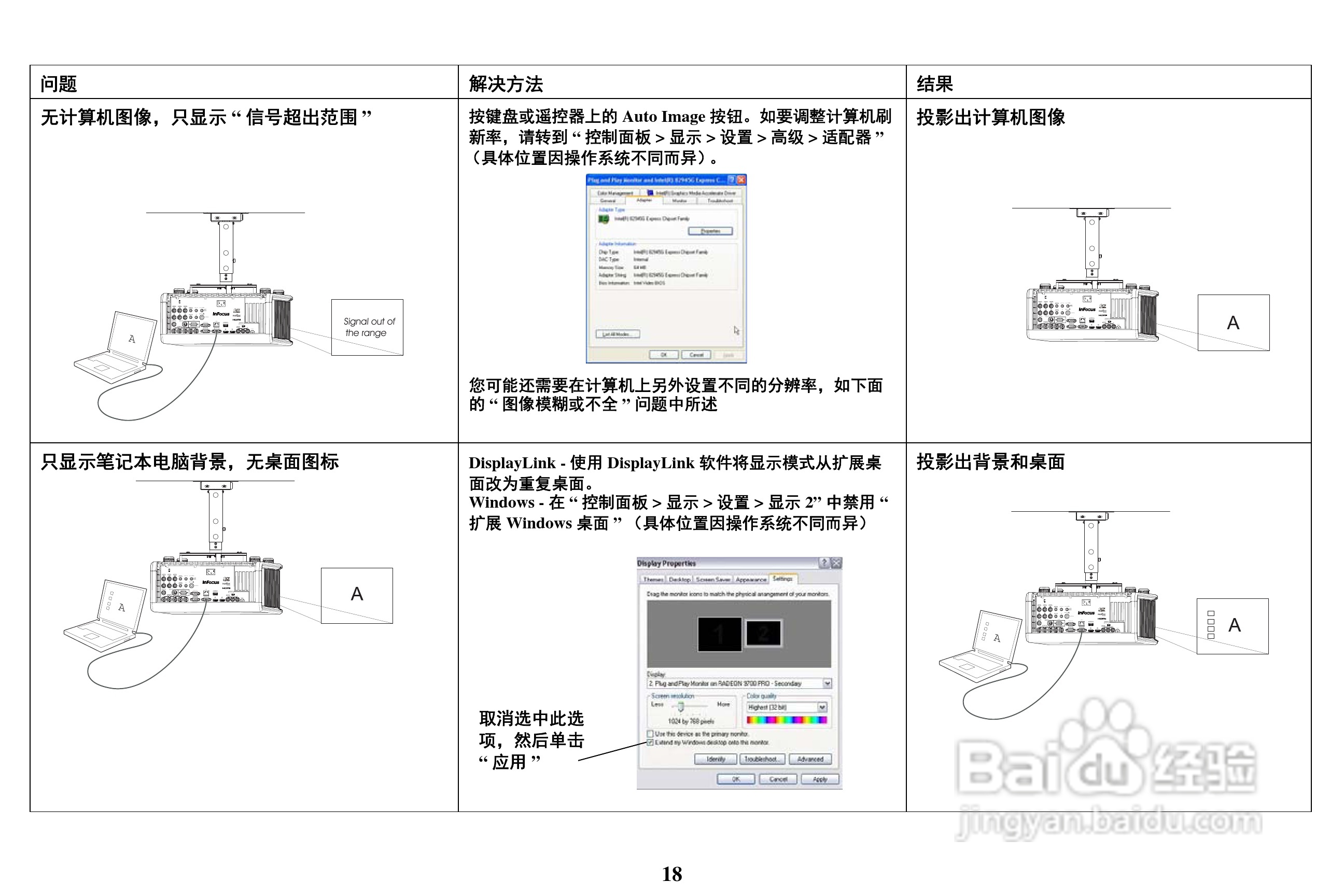 富可视InFocus IN5304投影机使用说明书:[2]