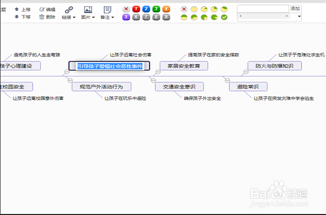 安全教育思维导图模板分享