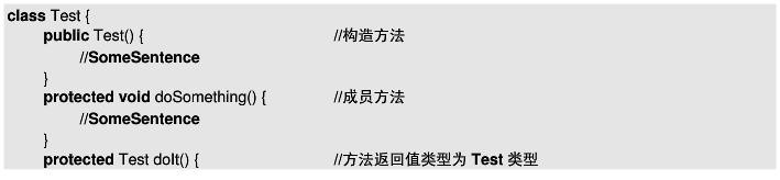 Java核心技术1：如何理解接口、继承和多态