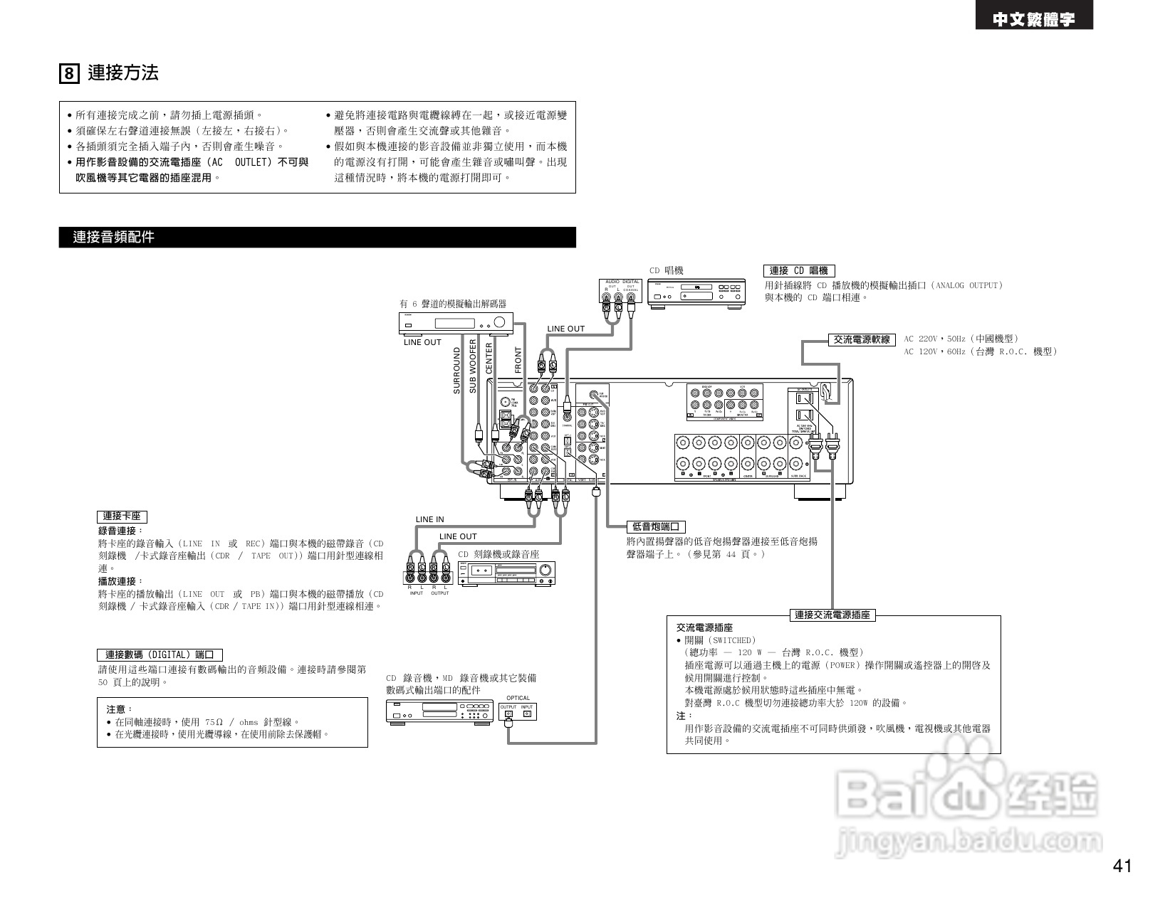 BENON AVR-1705功放操作说明书:[3]
