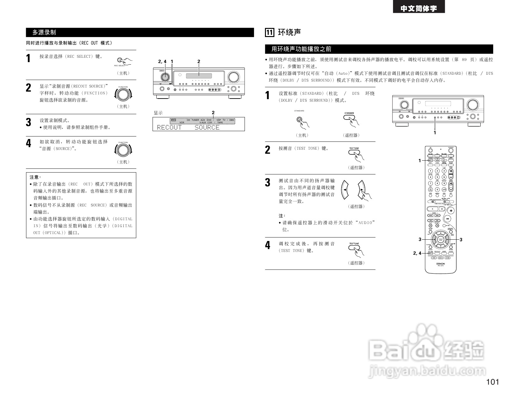 DENON AVR-1905 AV收音环绕扩音机操作说明书:[6]