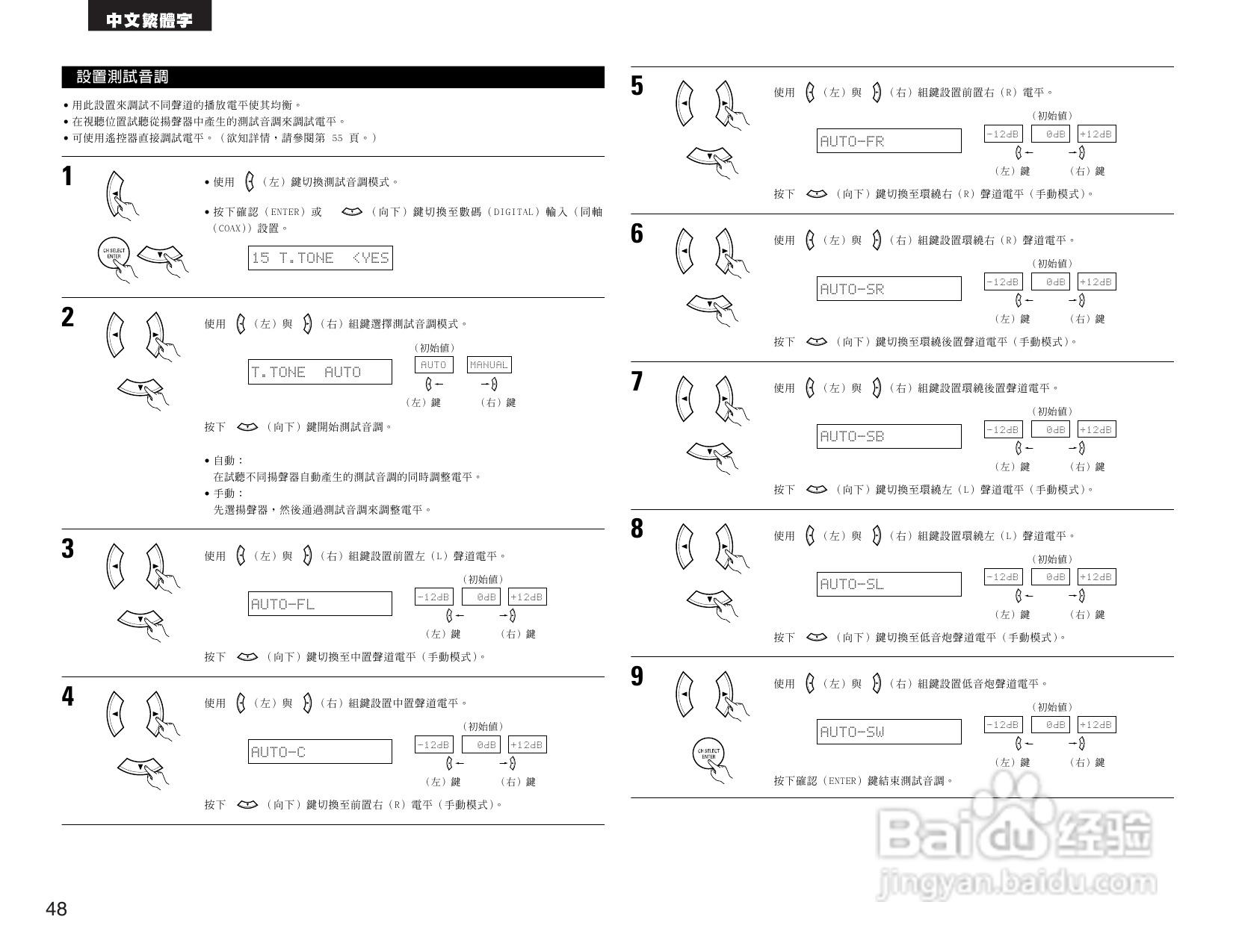 DENON AVR-1684收音环绕扩音操作说明书:[3]