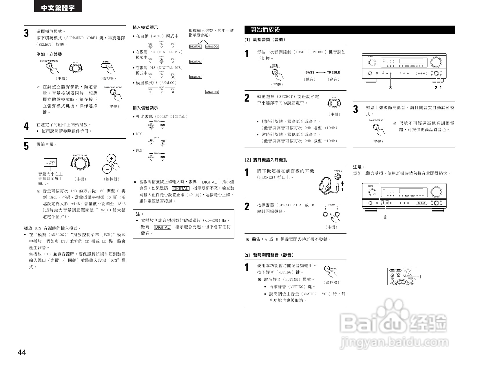 DENON AVR-1484收音环绕扩音机操作说明书:[3]