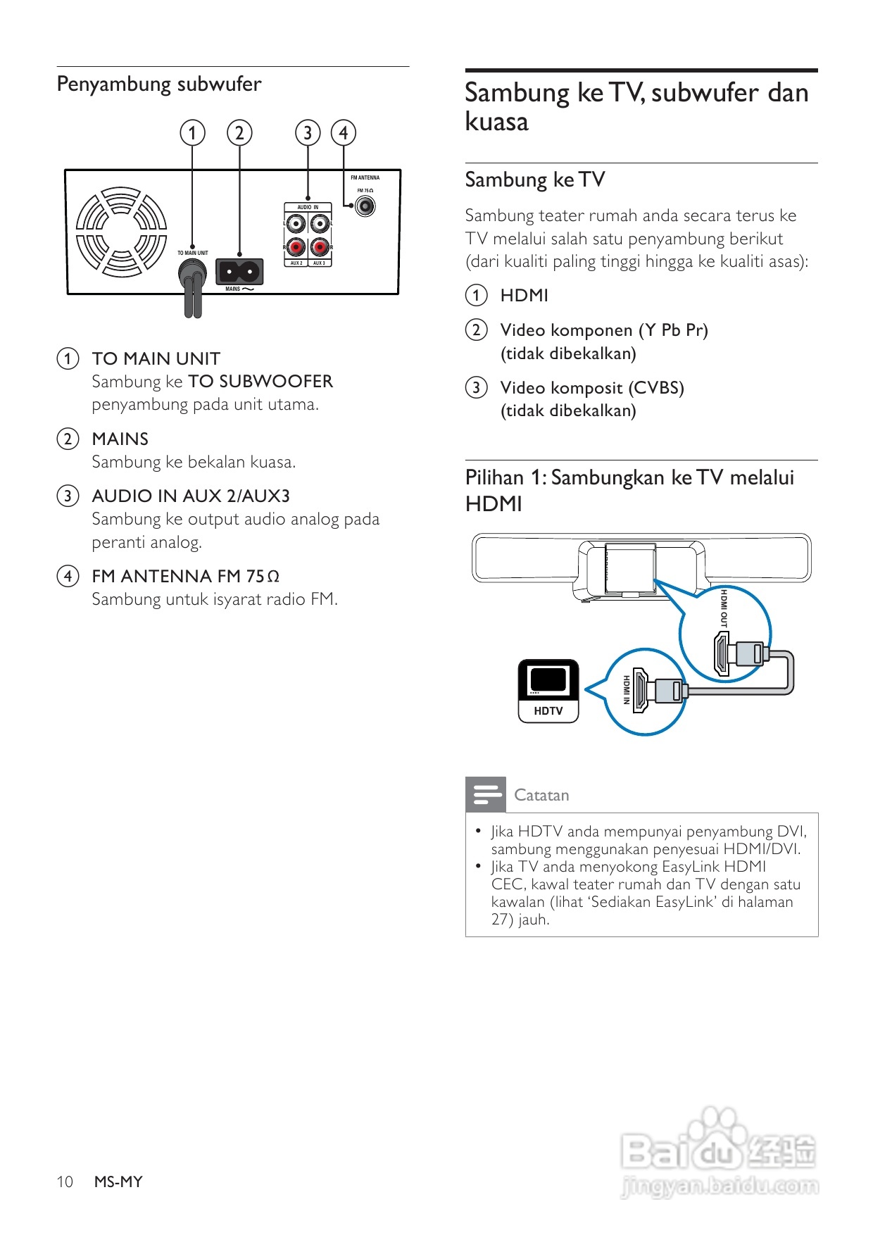PHILIPS HTS160B音响用户手册:[1]