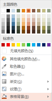 PPT如何填充表格背景