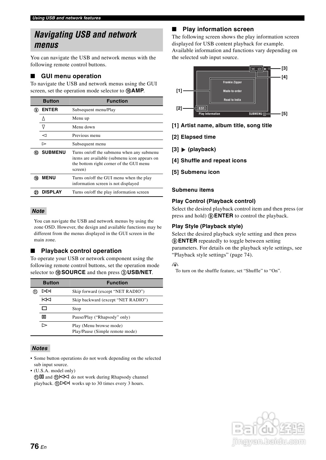 YAMAHA RX-Z7扩音机说明书:[4]