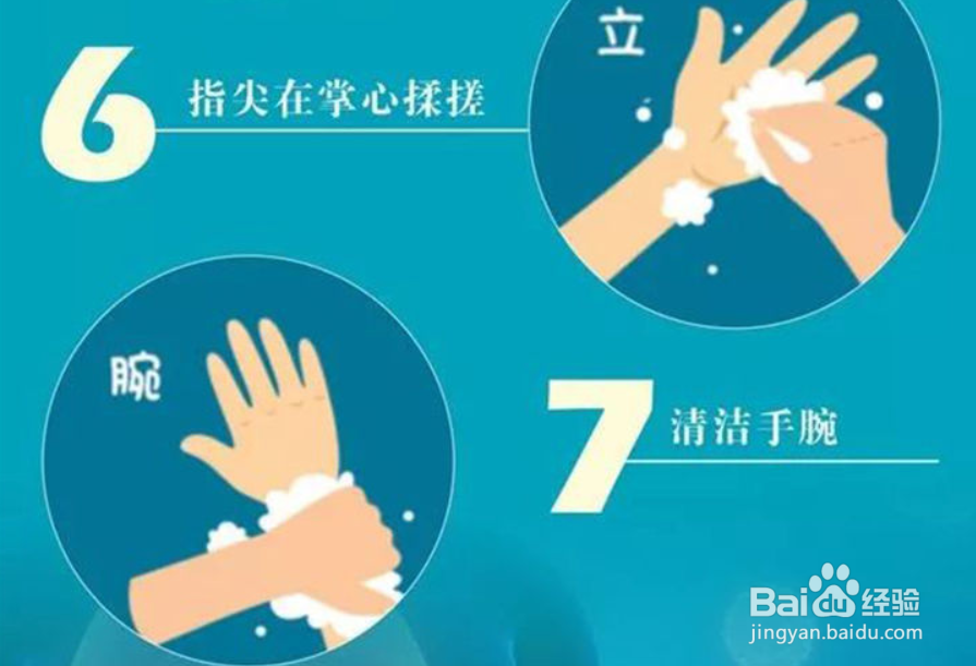 新型冠状病毒的症状和预防