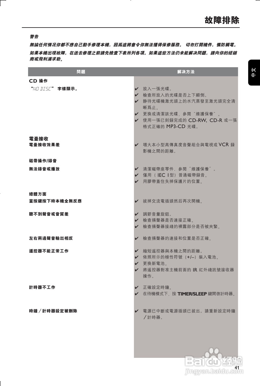 PHILIPS FWM185迷你组合音使用说明书:[2]