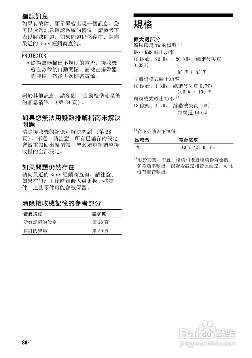 SONY STR-DG820功放使用说明书:[5]