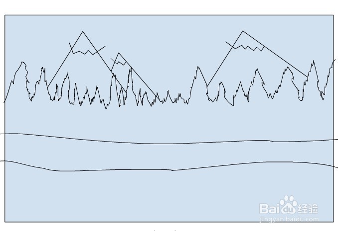flash绘制远方雪山场景
