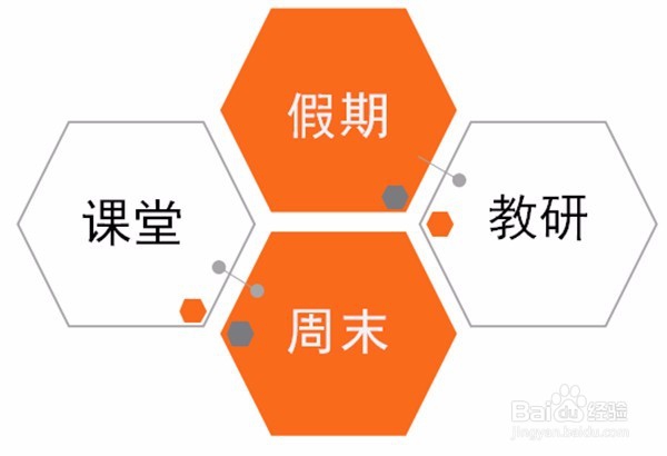 怎样开展新模式教师专业化培训