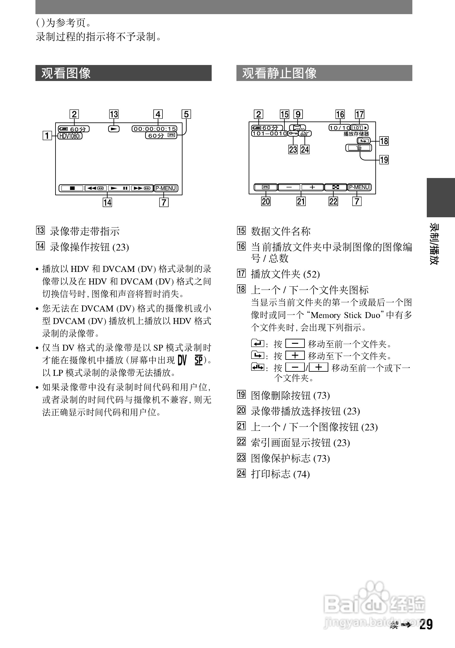 索尼HVR-A1C数字摄录一体机使用说明书:[3]
