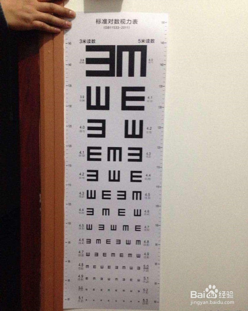 健康的光源有助于近视改善