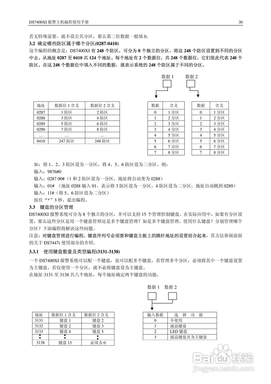 博世 DS7400XI报警主机简明安装使用手册:[3]