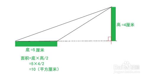 钝角三角形怎样求面积 百度经验