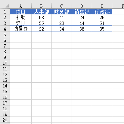 Excel:困扰新手的几个Excel问题