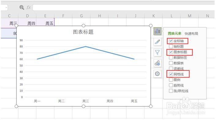 Excel表格中如何插入迷你折线图?
