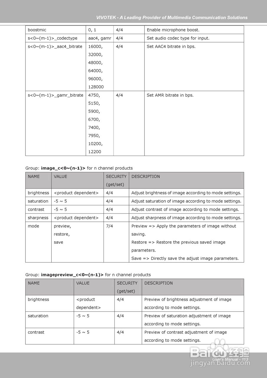 晶睿通讯固定式网络摄像机IP7153说明书:[12]