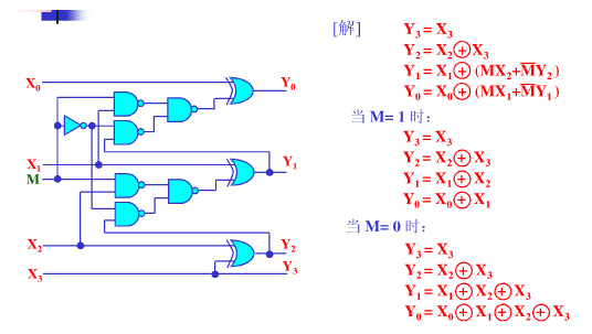 余三码8421bcd码转换电路设计的接线方法