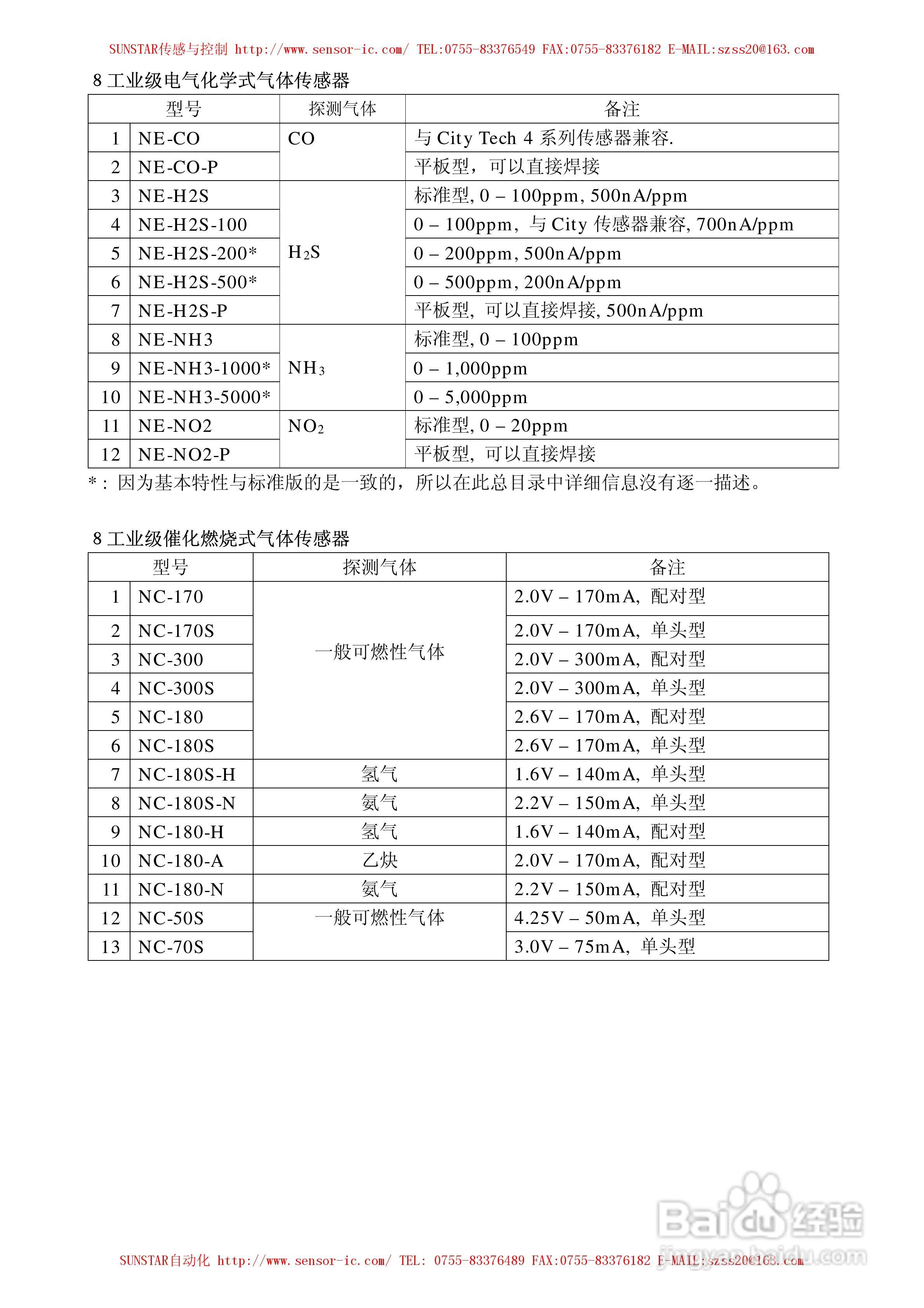 MAP-100A系列工业用可燃性气体传感器使用说明书:[4]