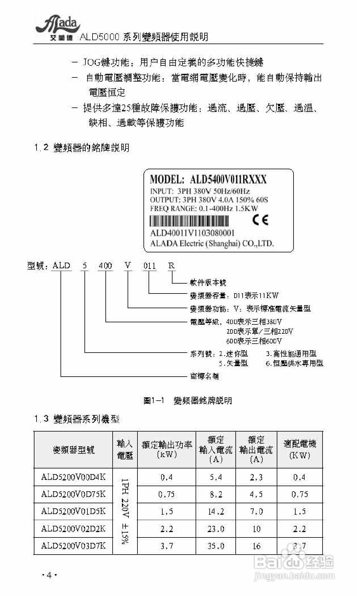 艾兰德ALD5400V0160K变频器使用说明书:[1]