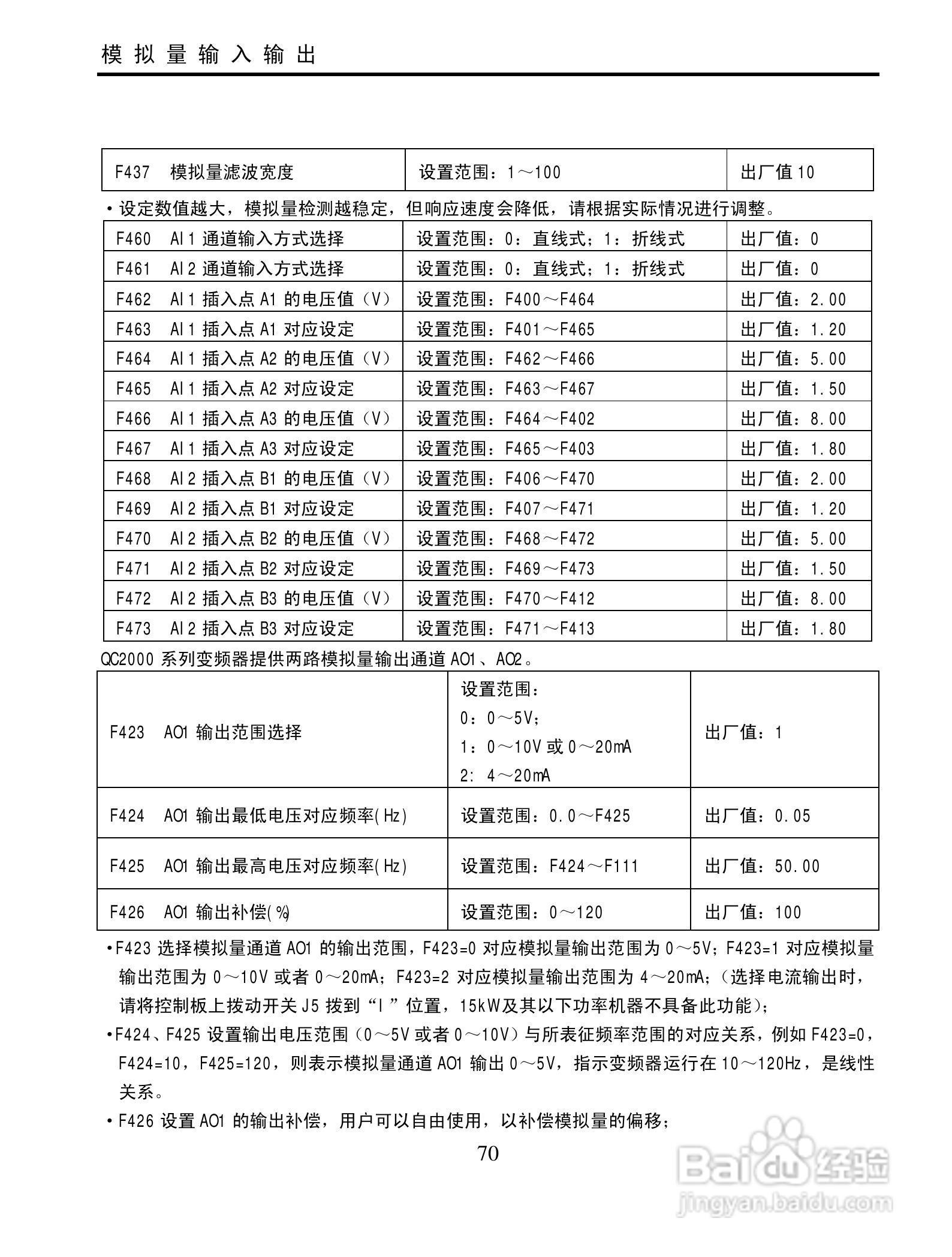 欧瑞QC2000-4500T3变频器使用说明书:[8]