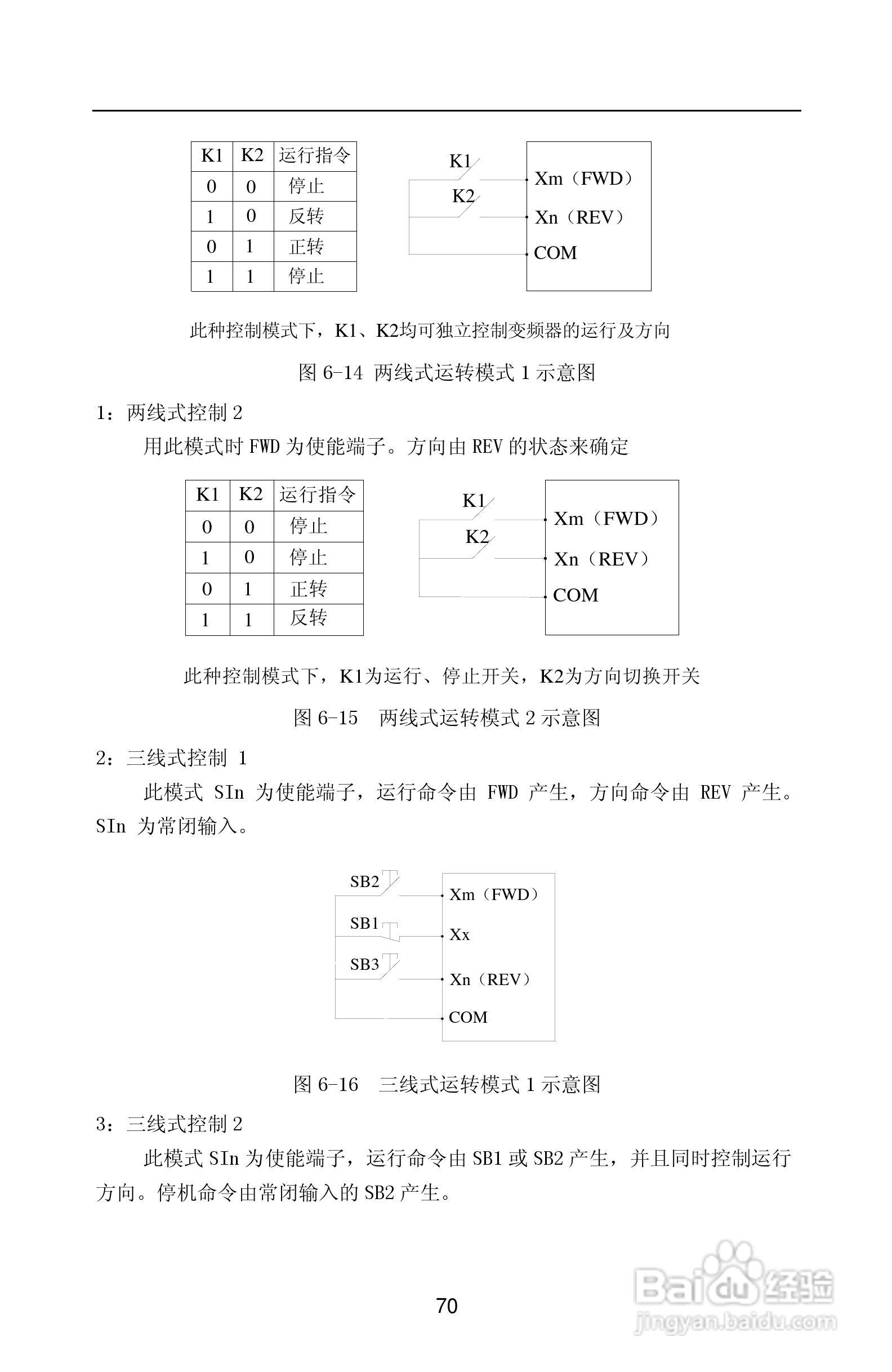 紫威CV2000/3000-630G/700P-12变频器使用说明书:[8]