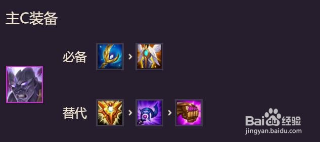 金铲铲之战北地元素护卫阵容攻略