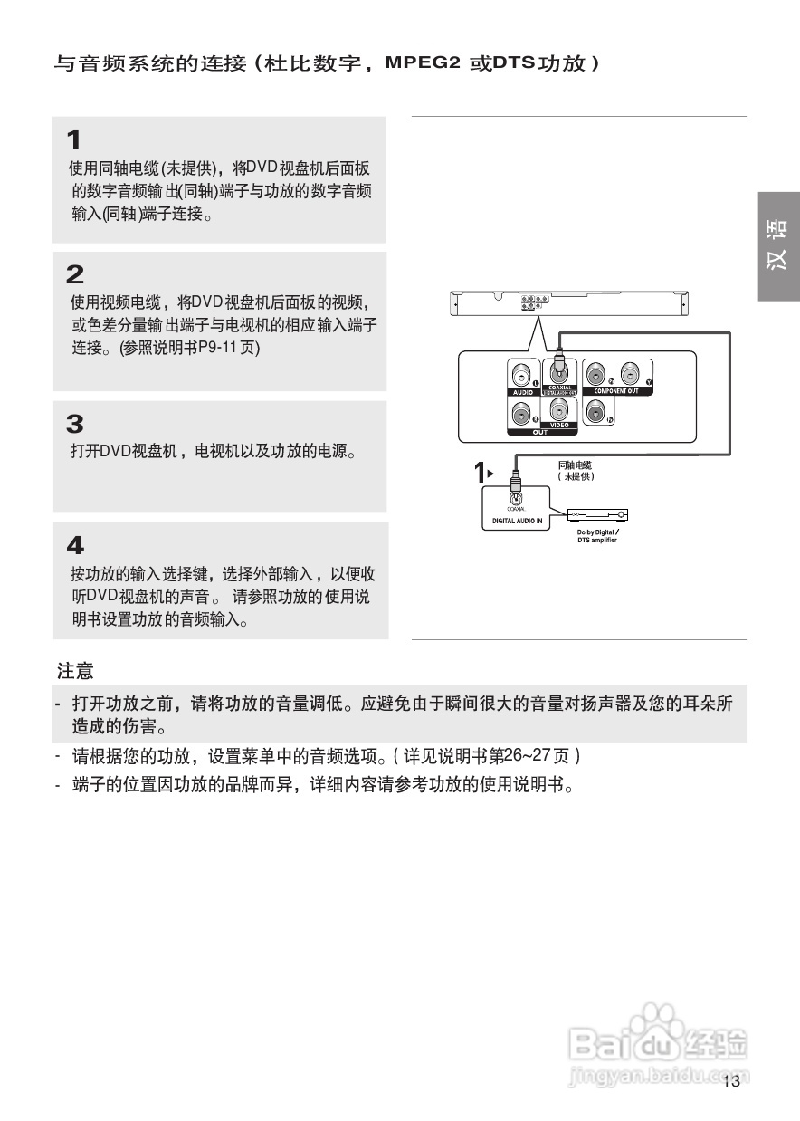 三星DVD-380使用说明书:[1]