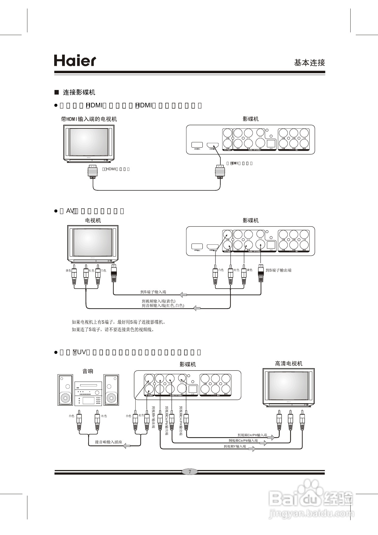 海尔DVD-H981影碟机使用说明书:[1]