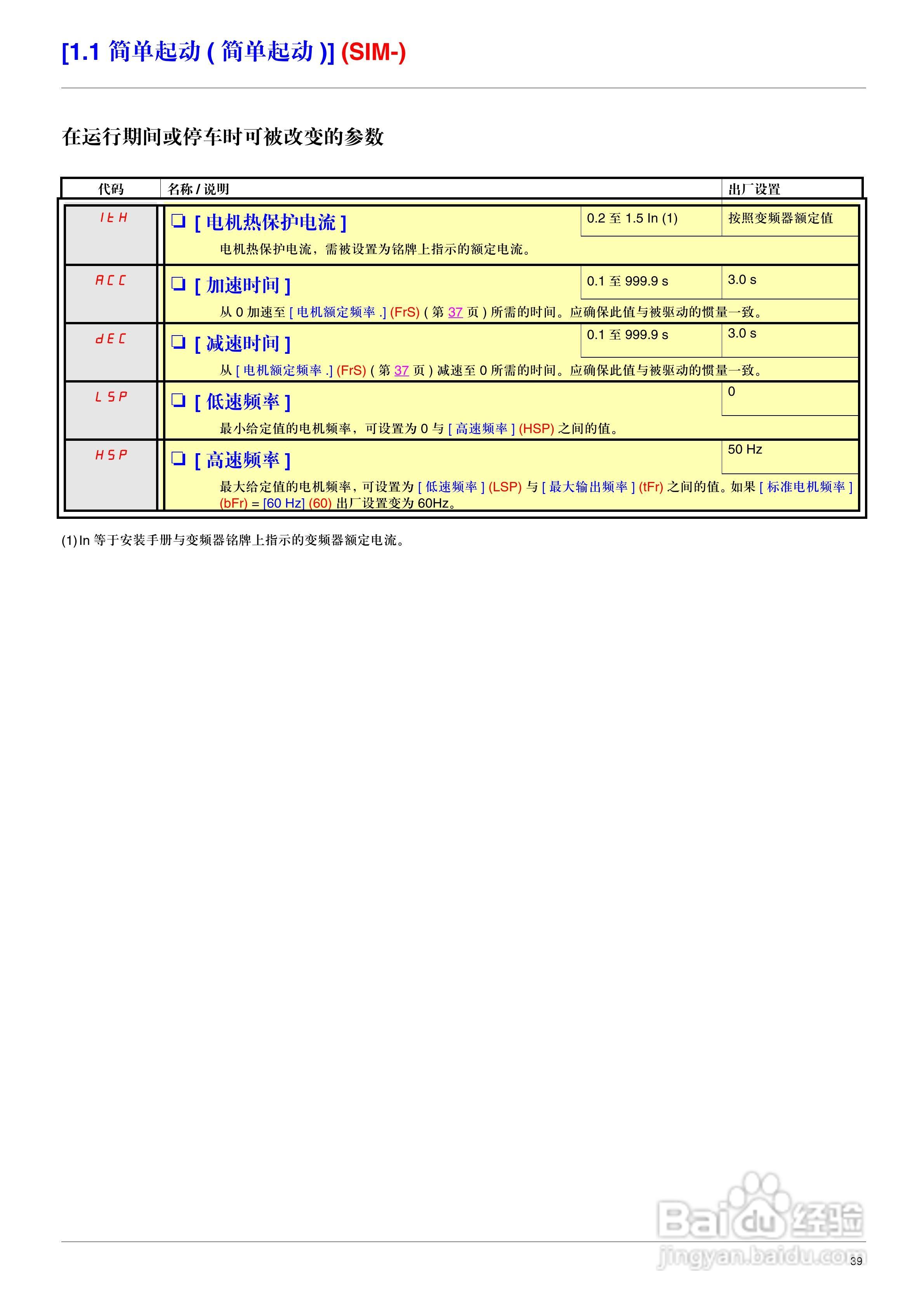 施耐德ATV71HD75N4变频器说明书:[4]