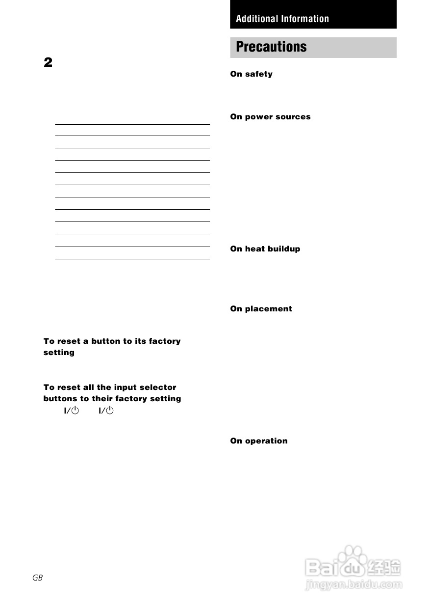 索尼STR-SL50功放使用说明书:[2]