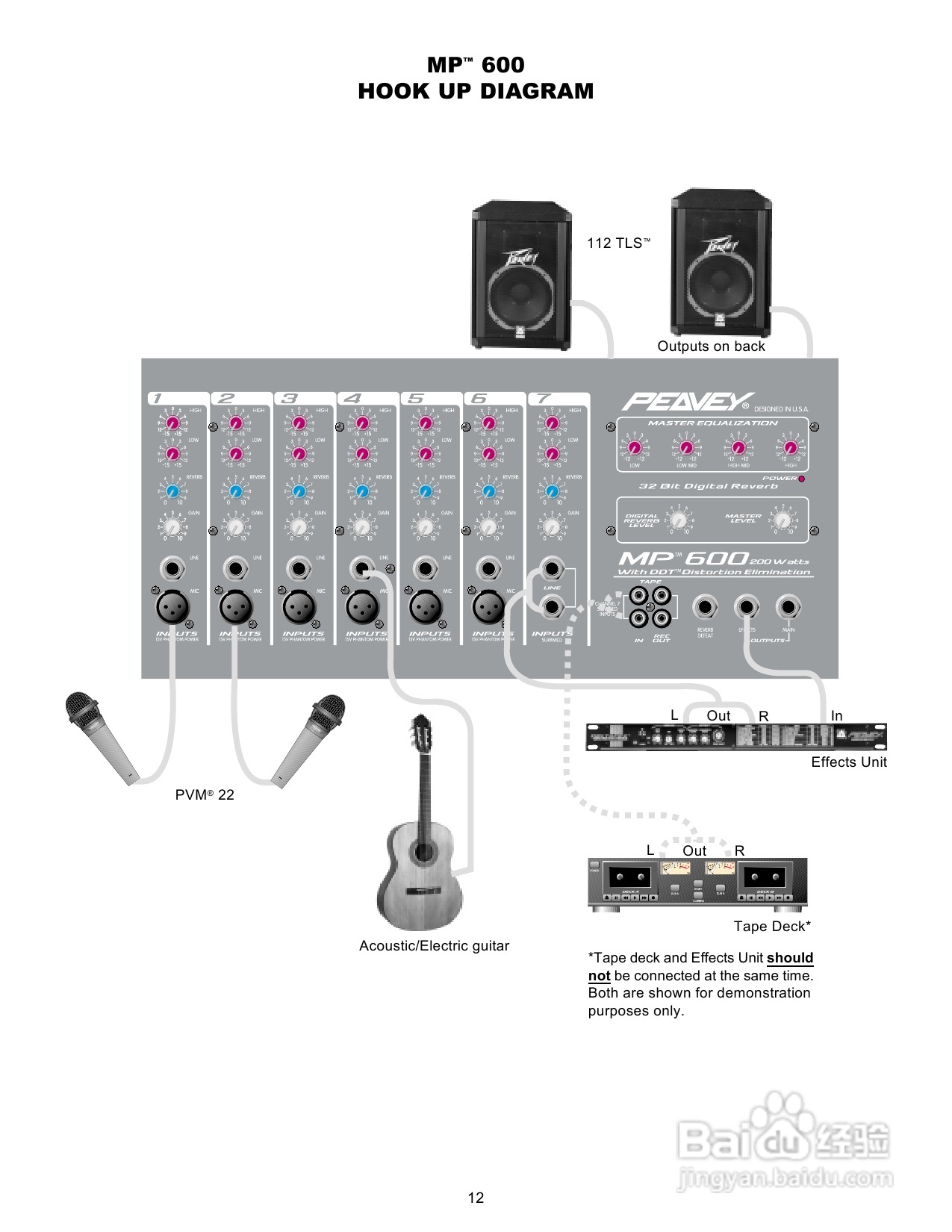 百威MP 600 Powered Mixer音响说明书:[1]