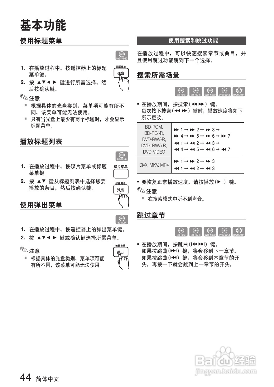 三星HT-C7500W家庭影院使用说明书:[3]