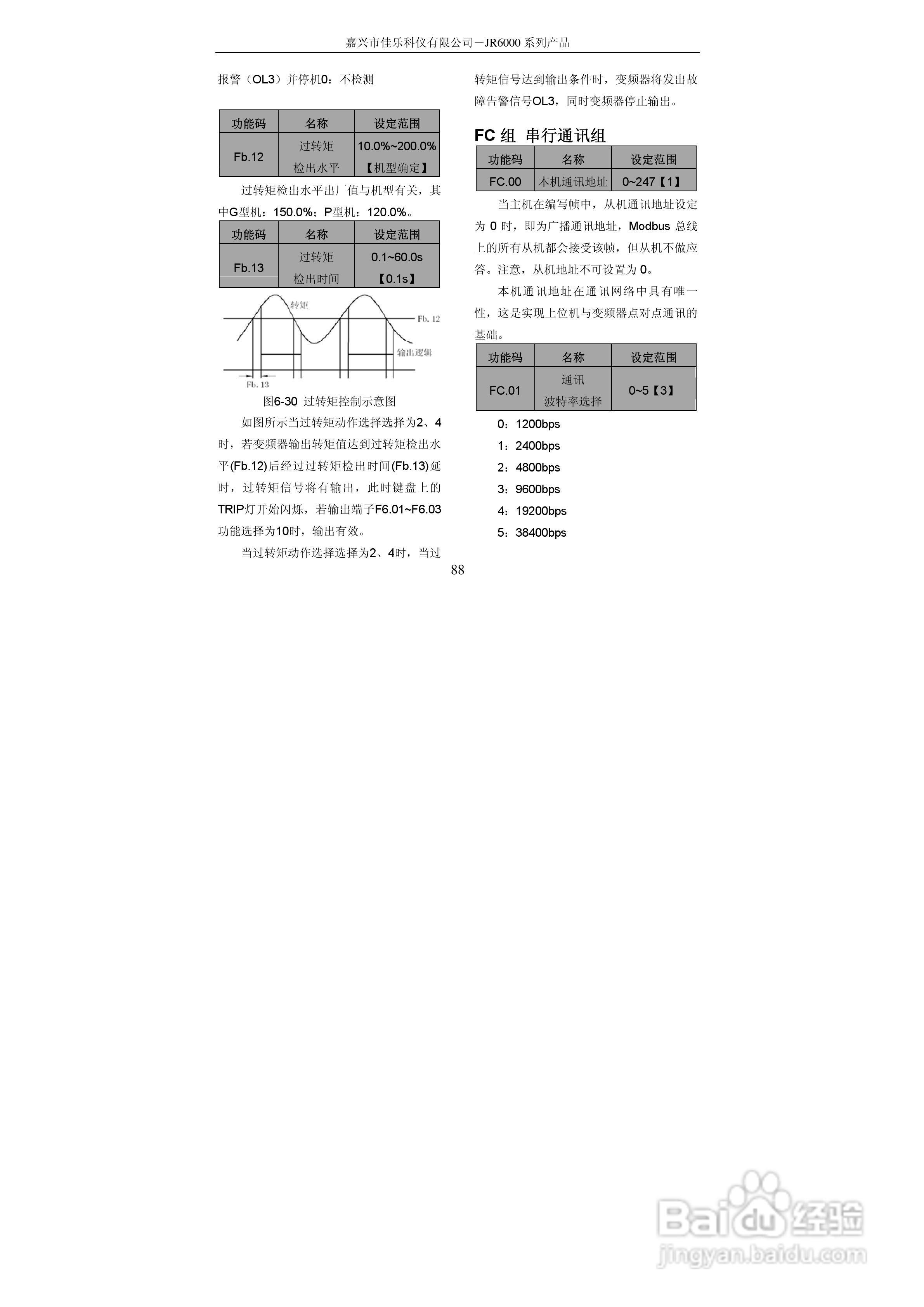 佳乐JR6000-055G/075P-4-1050变频器使用说明书:[9]